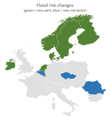Changes for the flood risk